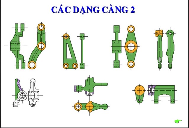 Tìm hiểu về chi tiết dạng càng Tìm hiểu về chi tiết dạng càng