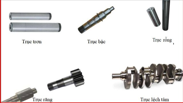 Xác định phôi gia công và phương pháp chế tạo phôi